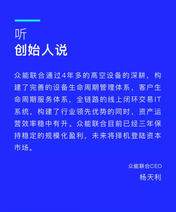 【官宣】开云官方网页版-开云中国
完成国家电投产业基金C1轮融资，继续领跑中国工程设备产业互联网_04.jpg