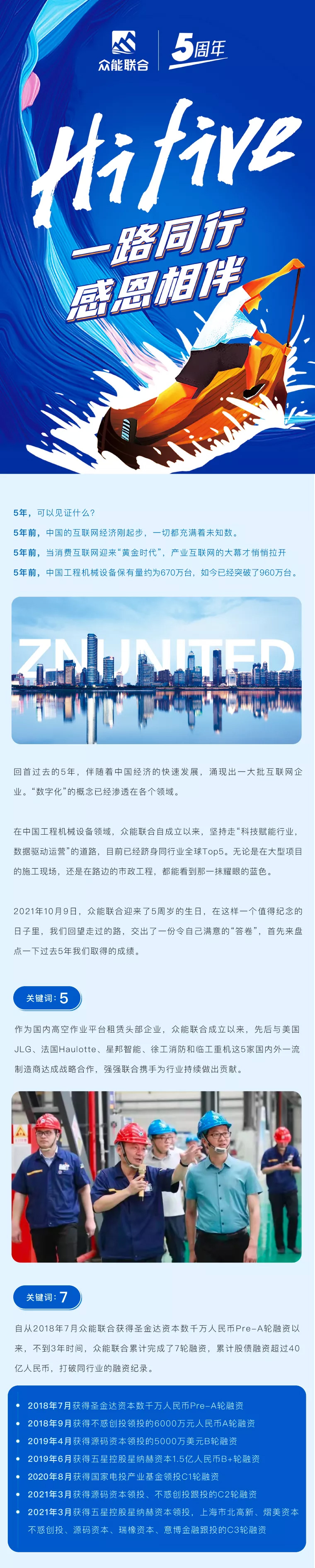 一路同行，感恩相伴！开云官方网页版-开云中国
五周岁生日快乐-1.jpg