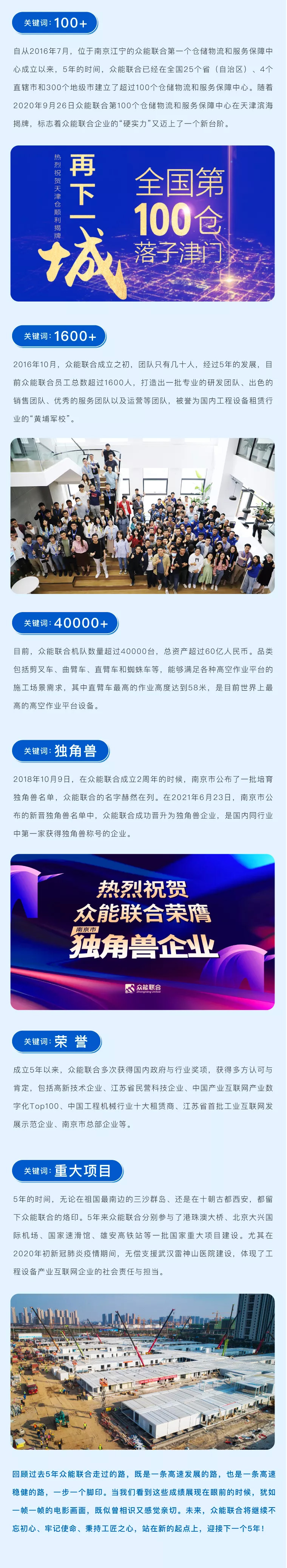 一路同行，感恩相伴！开云官方网页版-开云中国
五周岁生日快乐-2.jpg